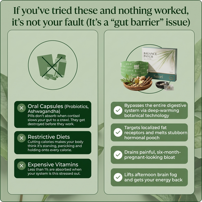 Satori™ Herbal Balance Patch